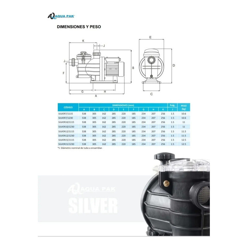 Aqua Pak Silver 1.5 HP Bomba para Alberca Monofásica