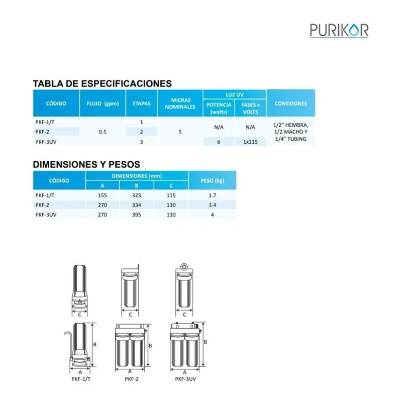 Purikor PKF-3UV Purificador de Agua 3 Etapas con Luz UV Blanco